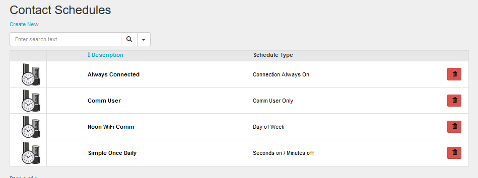 Contact Schedules 1
