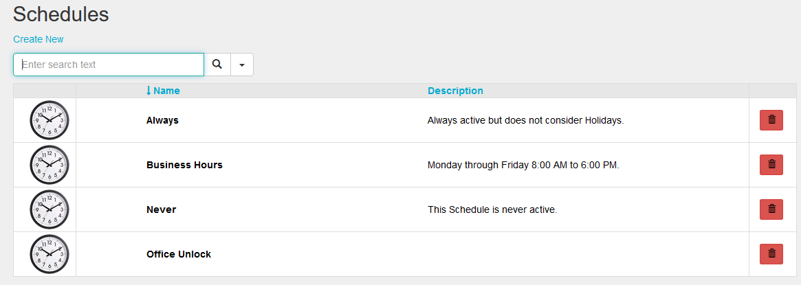 Schedules 1