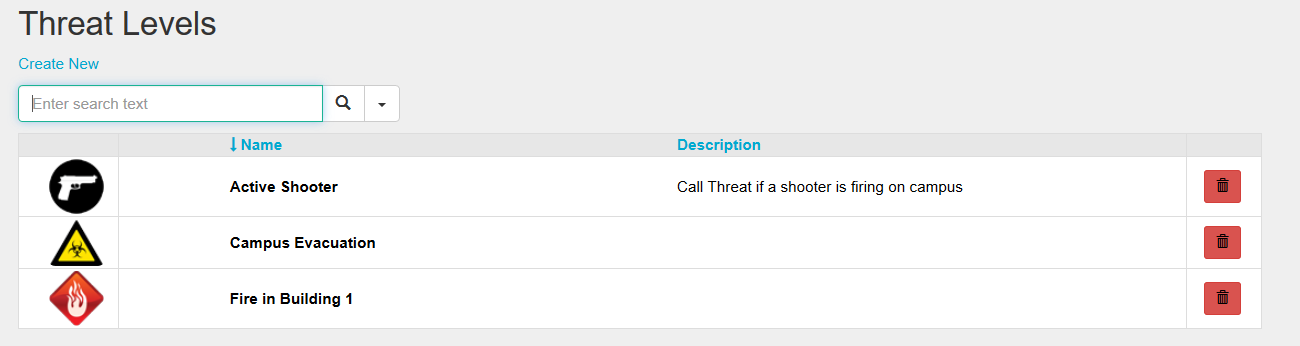 Threat Levels 7